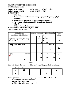 Đề kiểm tra 15 phút kì I lần 2 môn Đại số Lớp 7